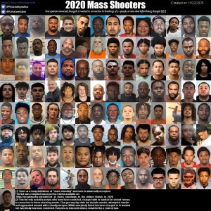 Mass Shootings